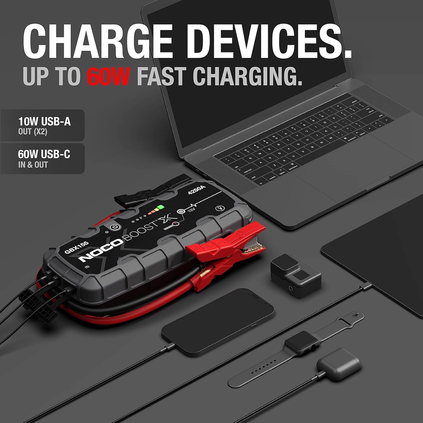 Noco PowerBoost Jump Starter By Newtrends