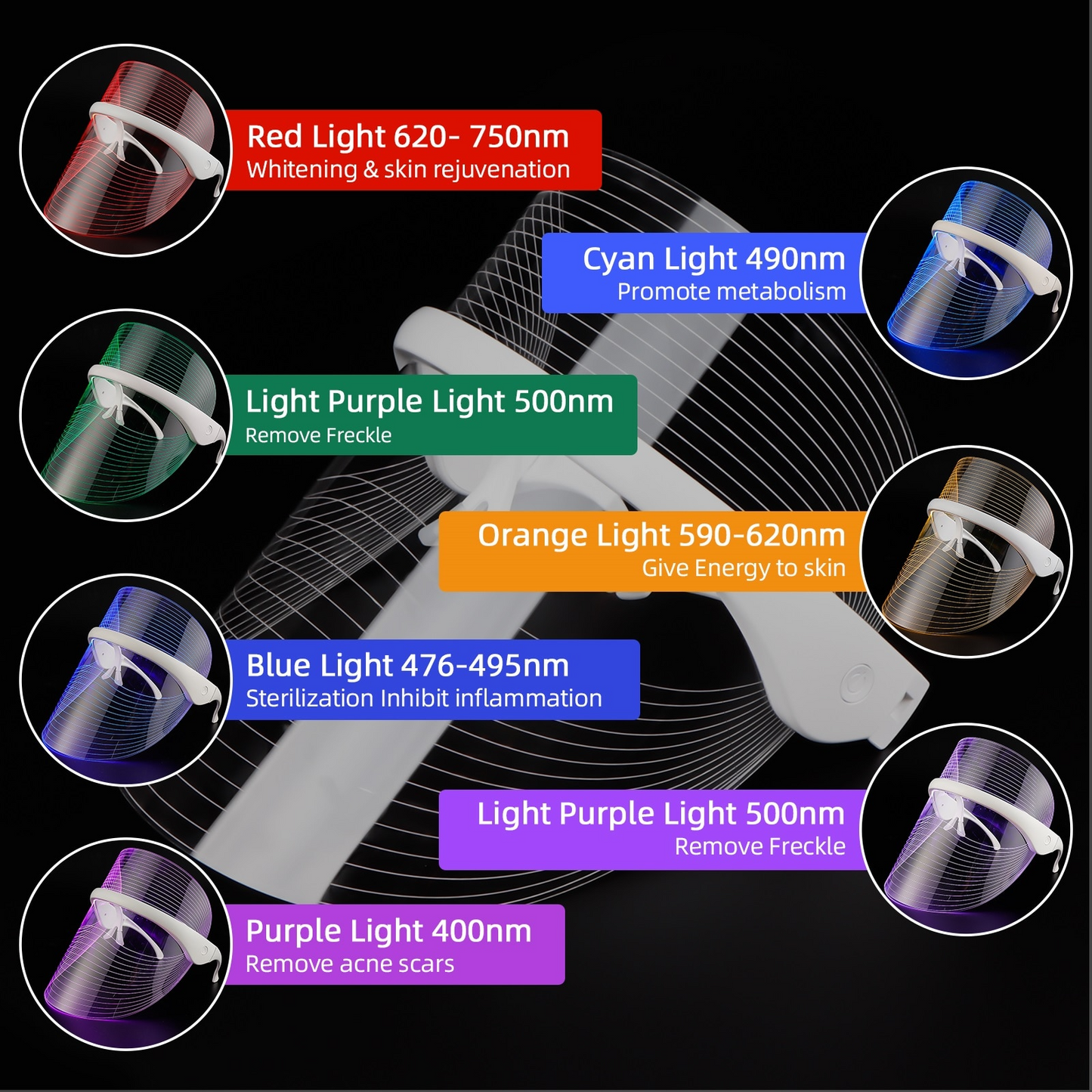Anti-aging LED Light Therapy Face Mask